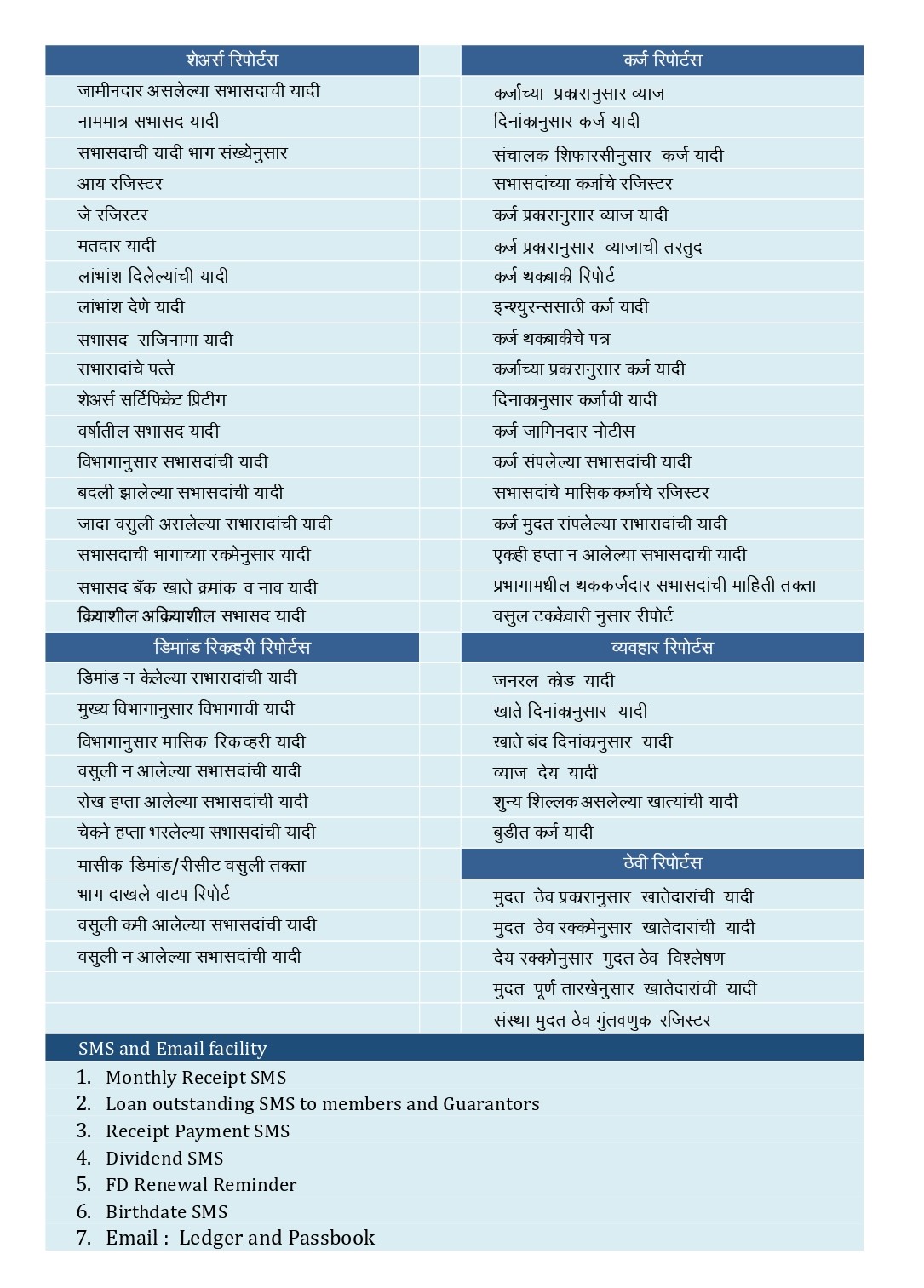 Tenant Management
